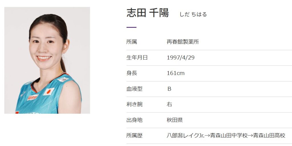 ShidaChiharu4-4